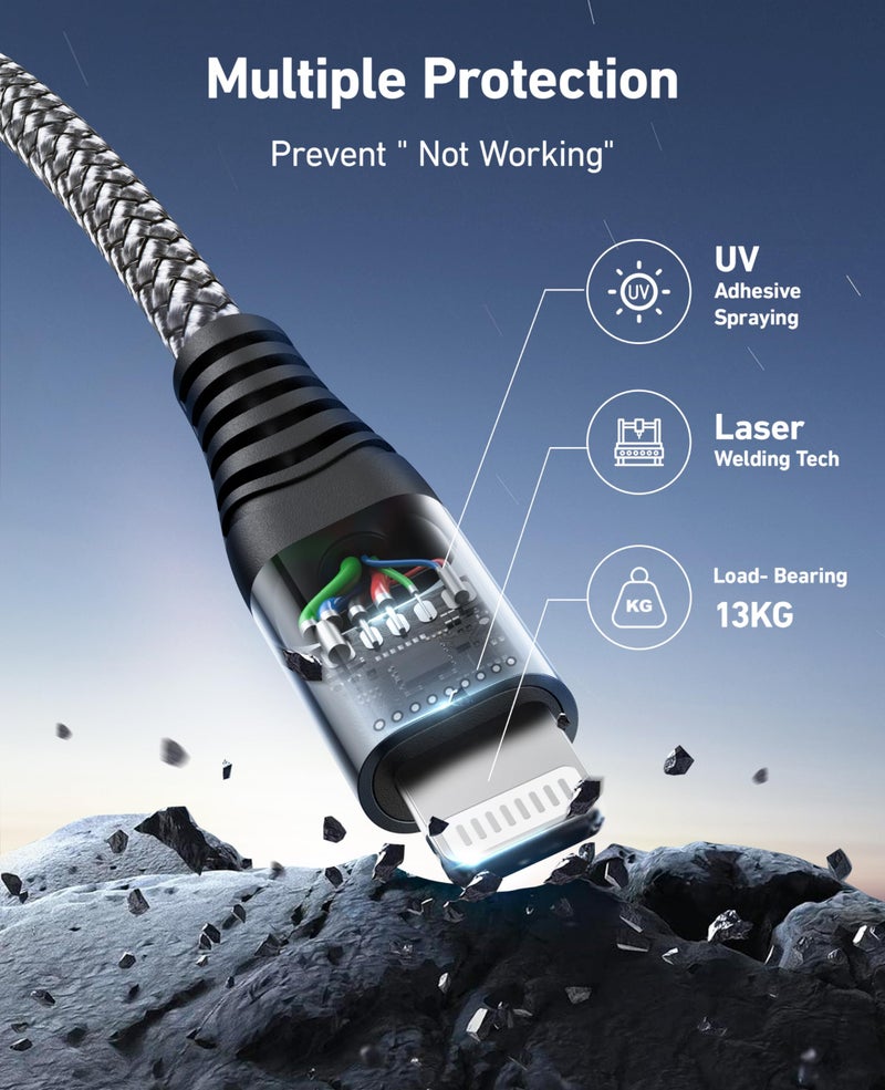 ohbox iPhone Charging Cable 6FT, 3Pack [Apple MFi Certified] USB to Lightning Cables Fast Charging, iPhone Charger Cord iPhone USB Cable Compatible with iPhone 14 13 12 11 Pro Max Plus 8 7 6 iPad and More - Image 3